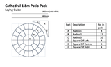 Bowland Stone Cathedral Weathered Moss Circle Patio Kit - Trusted Building Supplies