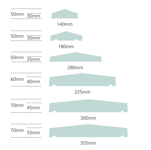 Bowland Stone Twice Weathered Welsh Slate Concrete Coping Stones - Trusted Building Supplies