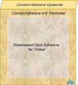 ClassicBond EPDM Contact Adhesive - Trusted Building Supplies
