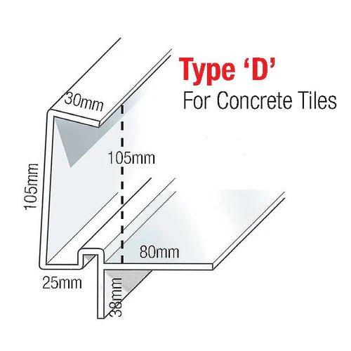Continuous Dry Verge D Type for Deep Profile Concrete Tiles - 5m - Trusted Building Supplies