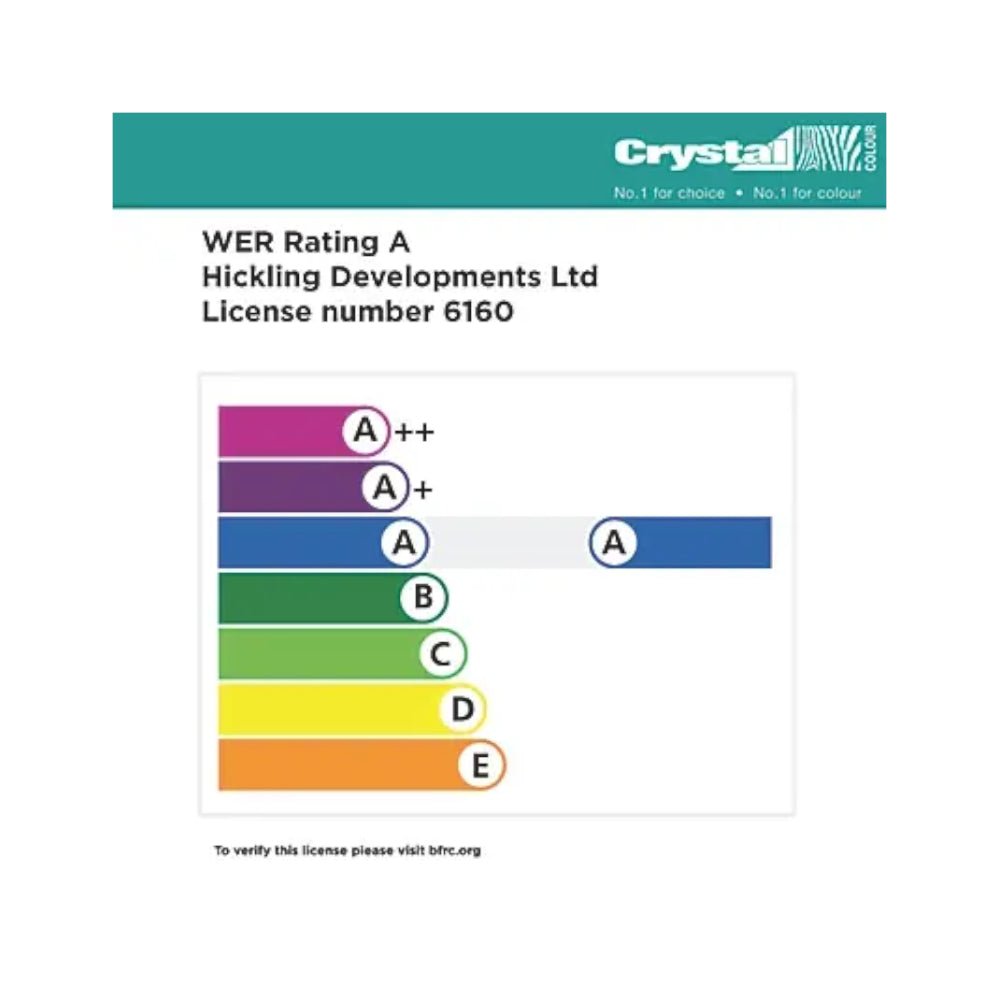 Crystal uPVC White Left Hung Obscure Double Glazed Fixed Light Window - Trusted Building Supplies
