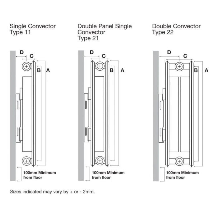 Kartell K-Rad Kompact Type 22 Double Panel Double Convector Radiator - Trusted Building Supplies