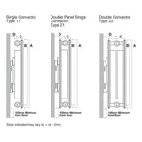 Kartell K-Rad Kompact Type 22 Double Panel Double Convector Radiator - Trusted Building Supplies