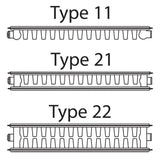 Kartell K-Rad Kompact Type 22 Double Panel Double Convector Radiator - Trusted Building Supplies