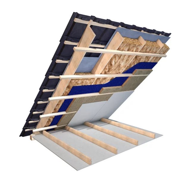 Knauf Rocksilk RS45 75mm Mineral Wool Insulation Slab - 4.32m2 - Trusted Building Supplies