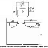 RAK Series 600 1 Tap Hole Inset Vanity Basin - 500mm - Trusted Building Supplies