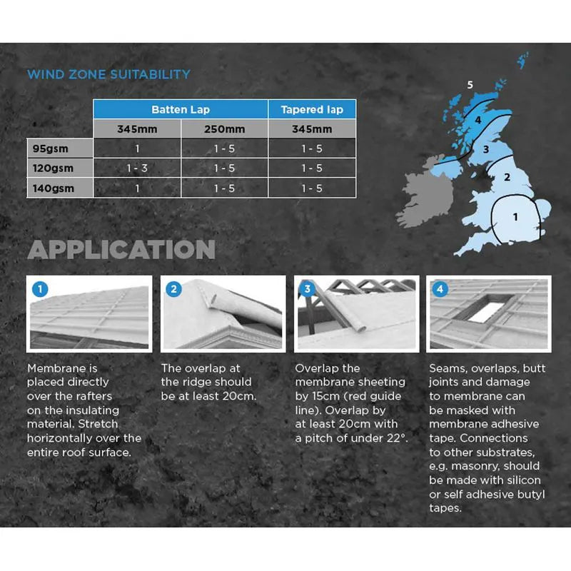 Rooftec BBA Approved Breathable Membrane 140gsm - Trusted Building Supplies