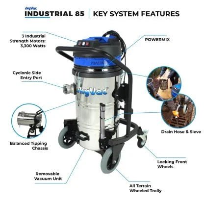 SkyVac Industrial 85 Gutter Cleaning Kit - Trusted Building Supplies