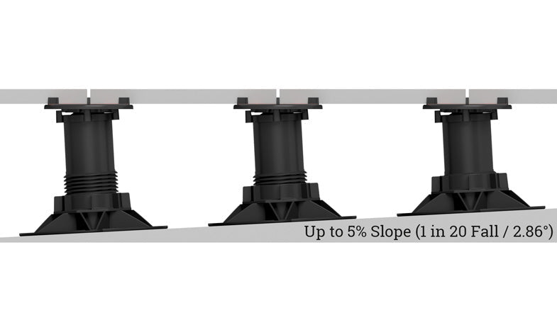 Wallbarn Balance Self - Levelling Adjustable Decking & Paving Pedestals - Trusted Building Supplies